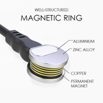 Load image into Gallery viewer, 180° Magnetic Ring Charging Cable (with 2 Ports)
